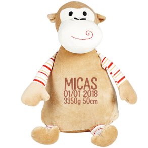 Abe Pastel med navn og fdselsdata